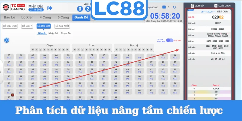 phan-tich-du-lieu-nang-tam-chien-luoc